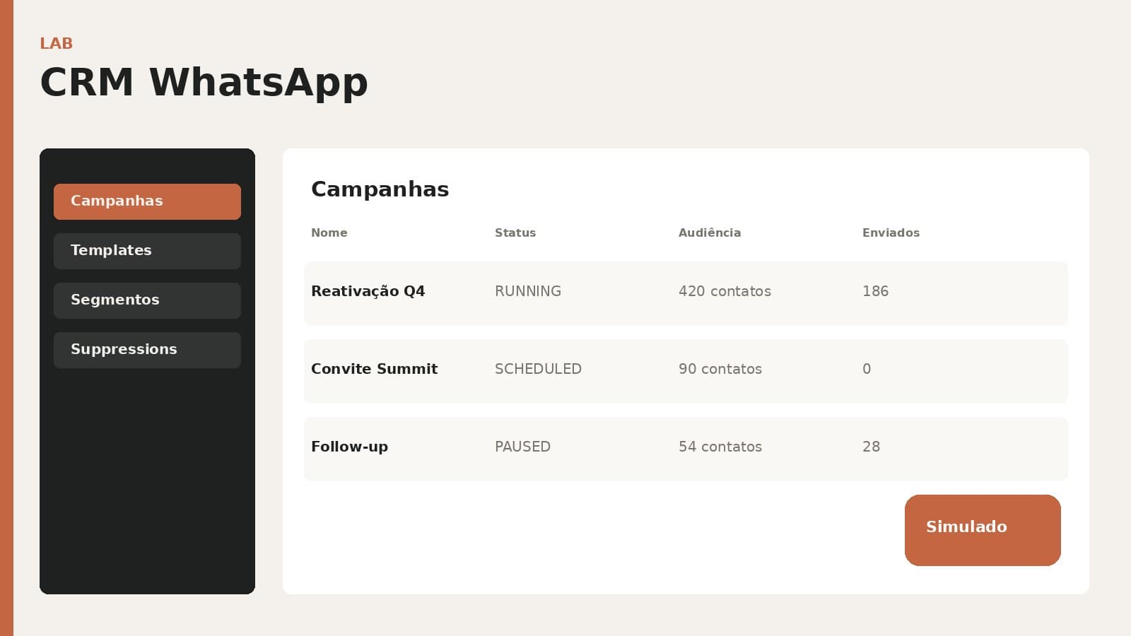 Ilustração de painel administrativo de CRM WhatsApp
